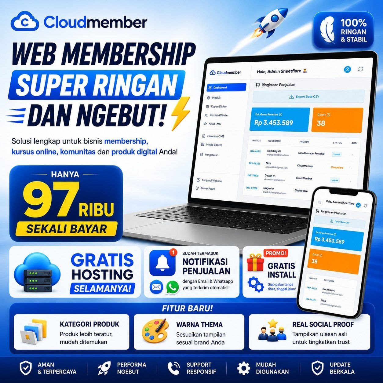 Cloud Member Personal